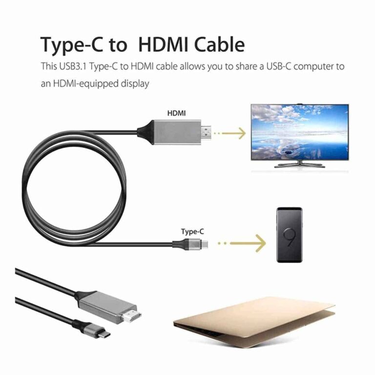 Hdmi Kabel Mobil Till Tv