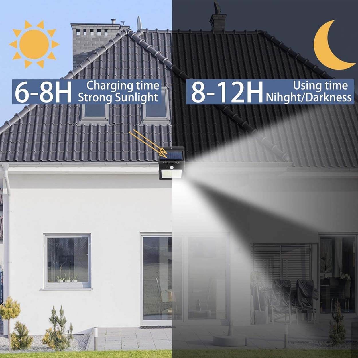 Solcellslampa med rörelsedetektor - bild 3