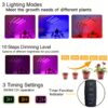 Led växtbelysning - trippel växtlampa full spektrum med klämma