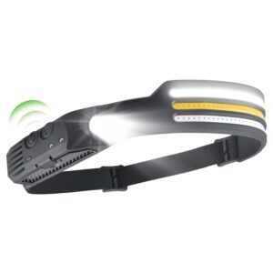 Uppladdningsbar pannlampa 600 lm – 230° vidvinkel, rörelsesensor, 10 ljuslägen och IPX4 vattenskydd