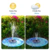 Solcellsfontän för fågelbad – 16 cm