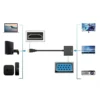 Hdmi till vga adapter svart