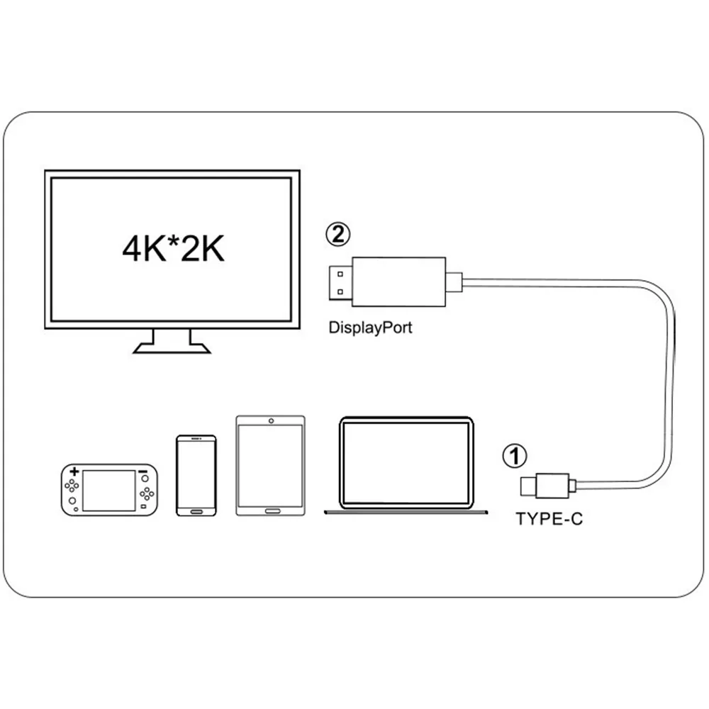 Usb-c till hdmi-kabel 4k uhd 60hz – 1,8 m adapterkabel för tv, skärm & projektor - bild 5