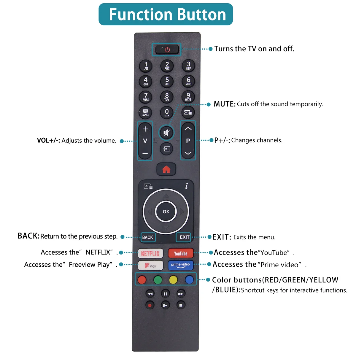 Fjärrkontroll rc43137p / rc43137 – för hitachi, finlux, luxor, bush, digihome, polaroid, techwood m. Fl.