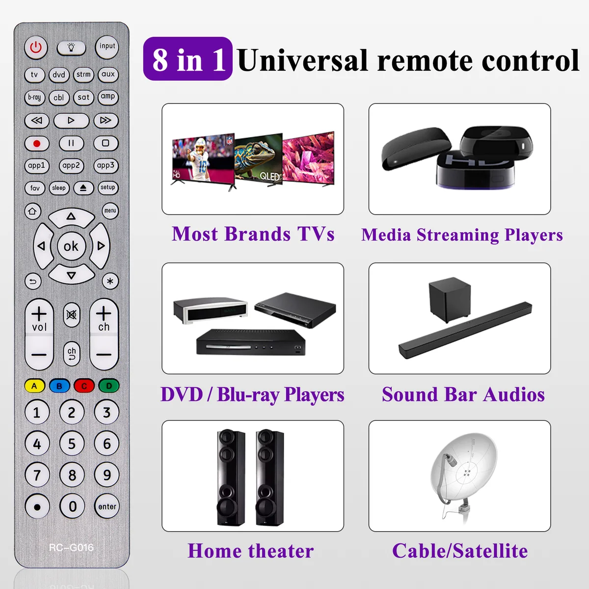 Universal fjärrkontroll med bakgrundsbelysning g016 – för tv, blu-ray, soundbar, mediaspelare och digitalbox