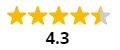 4,4 av 5 i Betyg från våra kunder