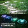 2-pack avatar solcellslampa rgb jellyfish manet trädgårdsbelysning med markspjut